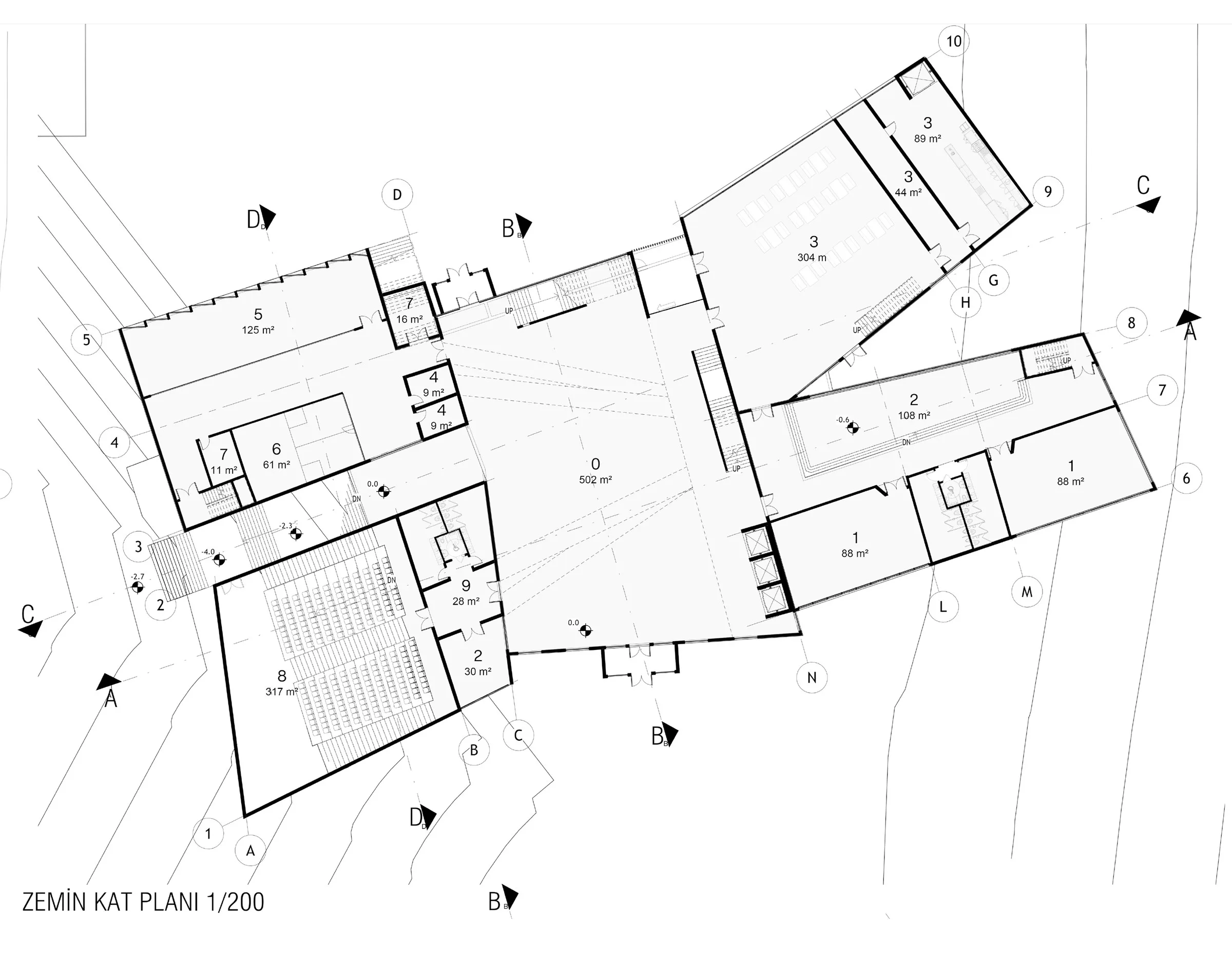 Faculty of Sport Sciences Campus — 3